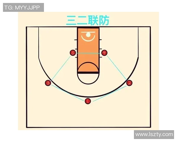 深入分析上海篮球队反击战术的优势与实施策略